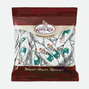 Конфеты Сказки Перро 200г